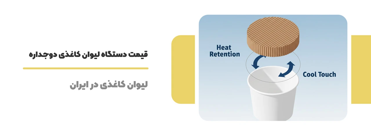قیمت دستگاه لیوان کاغذی دوجداره